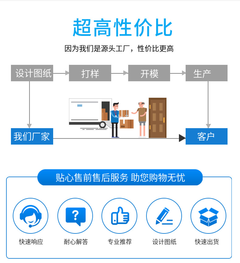 軸承粉末冶金怎么樣？